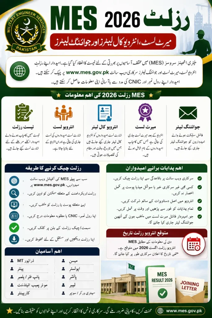 # Matric Supply Admission 2026 Full Details Step By Step For Students

The **Matric Supply Admission 2026** process has been announced for students appearing in the **10th Class 2nd Annual Examination 2026** under the Punjab Boards. Students who could not pass one or more subjects in the Matric Annual Examination 2026, remained absent from eligible papers, or want to improve their marks under the applicable rules can use this opportunity.

According to the announced schedule, the online admission process starts on **7 August 2026**. Students submitting their forms with the normal fee can apply until **19 August 2026**. The 2nd Annual Matric examinations are scheduled to begin on **6 October 2026**.

Students should not wait until the last day. Before submitting the form, they should carefully check their roll number, subjects, personal information and fee details. A small mistake in the admission form can create problems later when the roll number slip or result is issued.

## Matric Supply Admission 2026 Schedule

The Punjab Boards Committee of Chairpersons (PBCC) has announced the admission and examination schedule for the **Matric 2nd Annual Examination 2026**. The schedule gives students different fee periods, so candidates should apply as early as possible to avoid paying additional charges.

The annual result is scheduled for **6 August 2026**, followed by the opening of second annual admissions on **7 August**. The examinations are expected to start from **6 October 2026**, giving students time to prepare after completing their admission process.

| Admission / Exam Activity     | Date                 |
| ----------------------------- | -------------------- |
| Matric Annual Result          | 6 August 2026        |
| Online Admission Starts       | 7 August 2026        |
| Last Date with Normal Fee     | 19 August 2026       |
| Double Fee Period             | 20 to 25 August 2026 |
| Triple Fee Period             | 26 to 29 August 2026 |
| 2nd Annual Examination Starts | 6 October 2026       |

Students should remember that the dates above are based on the announced schedule. If a board issues any revised notification, candidates should follow the latest instructions from their respective BISE.

## Who Can Apply for Matric Supply Admission 2026?

The second annual examination is mainly useful for students who were unable to clear one or more subjects in the Matric Annual Examination 2026. Instead of waiting for another annual examination, eligible candidates can appear in the second annual session to improve their academic position.

The facility may also be available to candidates who were absent from eligible papers or want to improve marks, subject to the rules of their respective board. Students should check their result and admission status before selecting subjects.

Eligible candidates may generally include:

* Students who failed one or more subjects.
* Candidates who were absent from eligible examination papers.
* Students who want to improve marks where board rules allow.
* Candidates who meet the eligibility requirements for the SSC 2nd Annual Examination.

## What Is Matric Supply Exam 2026?

In Pakistan, students commonly use the word **“supply exam”** for the examination held after the regular annual examination. Punjab Boards now officially refer to this session as the **2nd Annual Examination**.

This examination gives eligible students another chance to clear subjects or improve their academic record without waiting for the next regular annual examination. The exact subjects a candidate can select depend on the student's result and the rules of the relevant board.

## Punjab Boards Included in Matric 2nd Annual Admission 2026

The announced schedule covers the Punjab Boards that conduct SSC examinations. Students should use the admission portal of the board from which they appeared in the Matric Annual Examination.

The boards covered under the schedule include:

* BISE Lahore
* BISE Gujranwala
* BISE Rawalpindi
* BISE Faisalabad
* BISE Multan
* BISE Bahawalpur
* BISE Sargodha
* BISE DG Khan
* BISE Sahiwal

Students should avoid applying through another board's portal. Your previous examination record and roll number are connected with your respective BISE.

## Matric Supply Admission 2026 Online Apply

Students can submit the admission form online through the relevant Punjab Board admission system. The process is straightforward, but candidates should complete every section carefully before submitting the application.

The most important thing is to select the correct examination category and subjects. Students should also check their previous result before applying so that they know exactly which subjects they need to take.

### Step 1: Visit Your Board Website

First, open the official website of the Punjab Board where you appeared in the Matric Annual Examination 2026. Look for the section related to **SSC 2nd Annual Examination 2026** or online admissions.

Do not rely on random links shared on social media. Students should use the official board portal whenever possible to avoid entering their personal information on an incorrect website.

### Step 2: Open the 2nd Annual Admission Section

After opening the board website, find the online admission option for the **Matric/SSC 2nd Annual Examination 2026**.

Read the instructions shown on the admission page before starting the form. This can help you understand the required information, fee and subject selection rules.

### Step 3: Enter Your Candidate Information

Enter your information exactly as it appears in your previous examination record. This may include your roll number, name, B-Form/CNIC details and other examination information.

Take a moment to check spelling and numbers before moving to the next section. Incorrect information can cause difficulties during the examination or result process.

### Step 4: Select the Required Subjects

Select the subjects according to your result and eligibility. A student who failed a particular subject should make sure that the correct subject is selected in the admission form.

Do not randomly select subjects just because they appear in the form. If you are unsure about your eligibility, check the board's instructions or contact the relevant board before submitting the application.

### Step 5: Generate the Fee Challan

After completing the required information, generate the fee challan or payment details provided by the admission system.

Pay the prescribed amount through the payment method allowed by your board. Keep the payment receipt because it can be useful if there is a problem with the admission record.

### Step 6: Submit the Application

After checking everything, submit the admission form. Make sure the system shows confirmation of your application.

Students should save or print the submitted form and payment proof. These documents can help you later if you need to verify your admission status.

## Documents Required for Matric Supply Admission

Before beginning the online application, students should keep their important information and documents nearby. This makes the process faster and reduces the chance of entering incorrect information.

The commonly required details include:

* Previous Matric roll number.
* B-Form or CNIC information.
* Recent passport-size photograph.
* Previous examination details.
* Fee payment information or challan.
* Other information requested by the relevant BISE.

The exact requirements can vary depending on the candidate category and board. Therefore, students should follow the instructions displayed on their own board's admission portal.

## Matric Supply Admission Fee 2026

The admission fee depends on the applicable category and payment period. Students who submit their forms during the normal-fee period can avoid the additional charges associated with later submission periods.

The information provided for the 2026 second annual session includes the following fee details:

| Fee / Category               |    Amount |
| ---------------------------- | --------: |
| Science / Arts with Computer |   Rs. 900 |
| Arts without Computer        |   Rs. 870 |
| Certificate Fee              |   Rs. 350 |
| Affiliation Fee              |   Rs. 280 |
| Old Candidates               | Rs. 1,000 |

Students should not assume that every candidate will pay exactly the same final amount. Additional charges or candidate-specific requirements may apply. It is better to confirm the amount generated by the official admission system before making payment.

## Single, Double and Triple Fee Dates

The normal-fee admission period runs from **7 August to 19 August 2026**. Students who miss this period may still have an opportunity to apply during the later fee windows, but they will have to pay according to the applicable category.

The double-fee period is scheduled from **20 to 25 August**, while the triple-fee period runs from **26 to 29 August 2026**. Applying during the normal-fee period is the simplest option and can save students from unnecessary additional charges.

## How to Prepare for Matric 2nd Annual Exams

After submitting the admission form, students should immediately start preparing instead of waiting for the examination date to get closer. The purpose of the second annual session is to give students another opportunity, and good preparation can make a significant difference.

Start with the subjects in which you did not achieve passing marks. Review your previous mistakes, practice important questions and solve past papers to understand the examination pattern.

A simple preparation routine can include:

* Make a separate study plan for each failed subject.
* Revise basic concepts before moving to difficult chapters.
* Practice previous examination questions.
* Write answers instead of only reading them.
* Give extra time to subjects in which your marks were low.
* Keep the final weeks for revision and practice tests.

## Important Things to Check After Applying

Submitting the admission form is not the end of the process. Students should keep checking their board's official website for further announcements, especially information about roll number slips and examination arrangements.

It is also important to keep all admission-related records safe. If a student faces an issue later, the submitted form and paid fee receipt can provide useful evidence.

After submitting your application, make sure you have:

* Saved the admission confirmation.
* Kept the paid fee receipt.
* Checked your selected subjects.
* Verified your personal information.
* Followed the official board website for future updates.

## Common Mistakes to Avoid

Many admission problems happen because students submit forms in a hurry. Entering one wrong digit in the roll number, selecting an incorrect subject or forgetting to complete payment can create unnecessary trouble.

Students should therefore read the entire form before clicking the final submission button. If something looks incorrect, correct it before submission rather than assuming it can easily be changed later.

Avoid these common mistakes:

* Waiting until the last admission date.
* Entering an incorrect roll number.
* Selecting the wrong subject.
* Ignoring the fee category.
* Losing the paid fee receipt.
* Applying through an unofficial website.
* Failing to check the final admission confirmation.

## Matric 2nd Annual Examination 2026 Date

The **Matric 2nd Annual Examination 2026** is scheduled to start from **6 October 2026**. Students should use the available time after admission to prepare properly for their selected subjects.

The exact paper schedule and examination details will be important for candidates once the relevant board releases the date sheet and roll number slips. Students should keep checking their respective BISE website rather than relying only on information shared through social media groups.

## What Happens After Matric Supply Admission?

Once the admission process is completed, eligible students will wait for their examination-related information. The board will provide further details about roll number slips and the examination schedule through its official channels.

Students should carefully check their roll number slip when it becomes available. The slip contains important information about the candidate and examination arrangements, so any problem should be reported to the relevant board as soon as possible.

## Frequently Asked Questions

### When does Matric Supply Admission 2026 start?

The online admission process for the Punjab Boards Matric 2nd Annual Examination 2026 starts on **7 August 2026**.

### What is the last date with normal fee?

The last date for submitting the admission form with the normal fee is **19 August 2026**.

### Can I apply after 19 August?

Yes, the announced schedule provides later admission periods with double and triple fees. The double-fee period is from **20 to 25 August**, followed by the triple-fee period from **26 to 29 August 2026**.

### When will the Matric Supply Exam 2026 start?

The Matric 2nd Annual Examination 2026 is scheduled to begin on **6 October 2026**.

### Who can appear in the Matric 2nd Annual Exam?

Students who failed eligible subjects, were absent from eligible papers, or qualify for improvement under their board's rules may apply.

### Which Punjab Boards are included?

The schedule covers BISE Lahore, Gujranwala, Rawalpindi, Faisalabad, Multan, Bahawalpur, Sargodha, DG Khan and Sahiwal.

### Should I keep my fee receipt?

Yes. Students should keep the paid fee receipt and admission confirmation safely until the examination and result process is completed.

## Final Words

The **Matric Supply Admission 2026** gives eligible Punjab Board students another chance to clear their subjects or improve their academic record. With admissions opening on **7 August 2026** and the examinations scheduled from **6 October 2026**, students have a useful period to complete their paperwork and prepare for the papers.

The best approach is to apply early, check every detail before submission and keep all admission documents safe. Most importantly, students should follow their respective BISE for the latest information about roll number slips, date sheets and any changes to the announced schedule.
